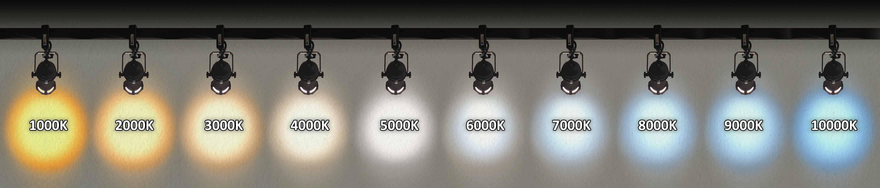 Spectrum showing a variety of light at different temperatures in Kelvin