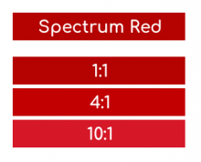 Rosco Supersaturated Paint Spectrum Red