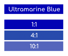 Rosco Supersaturated Paint Ultramarine Blue