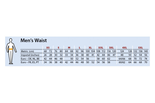 Sizing Guide for Portwest Work Torusers waist