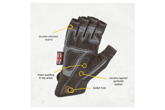 An image on the inside of the gloves